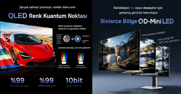 TCL 27C2A Oyuncu Monitörü Çift Modlu 4K Ve 320Hz Deneyimini Bir Araya Getirdi